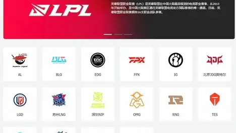 LPL瑞士轮抽签引热议:IG战队缺席、强队提前相遇,Doinb调侃抽签公平性质疑-雷竞技官网 LPL瑞士轮抽签引热议:IG战队缺席、强队提前相遇,Doinb调侃抽签公平性质疑-雷竞技官网